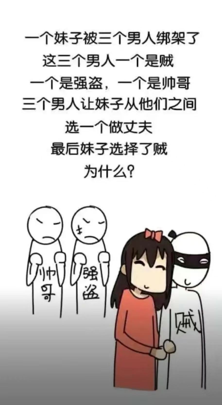 所以这是为什么？有朋友知道吗？