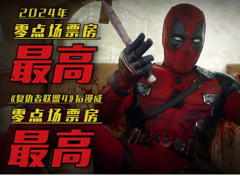 电影《死侍与金刚狼》今日起在中国内地上映，获得 2024 年零点场预售票房第一（