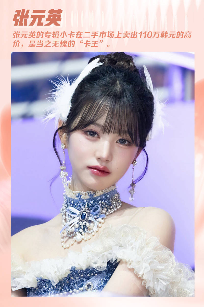 🌟 韩国网友最近总结了“2024年小卡圈大事件”，惊人发现IVE成员张元英的自