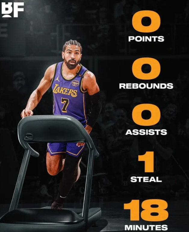 1100万的文森特，干不过878万的希尔德！

湖人后卫文森特，本赛季年薪高达1