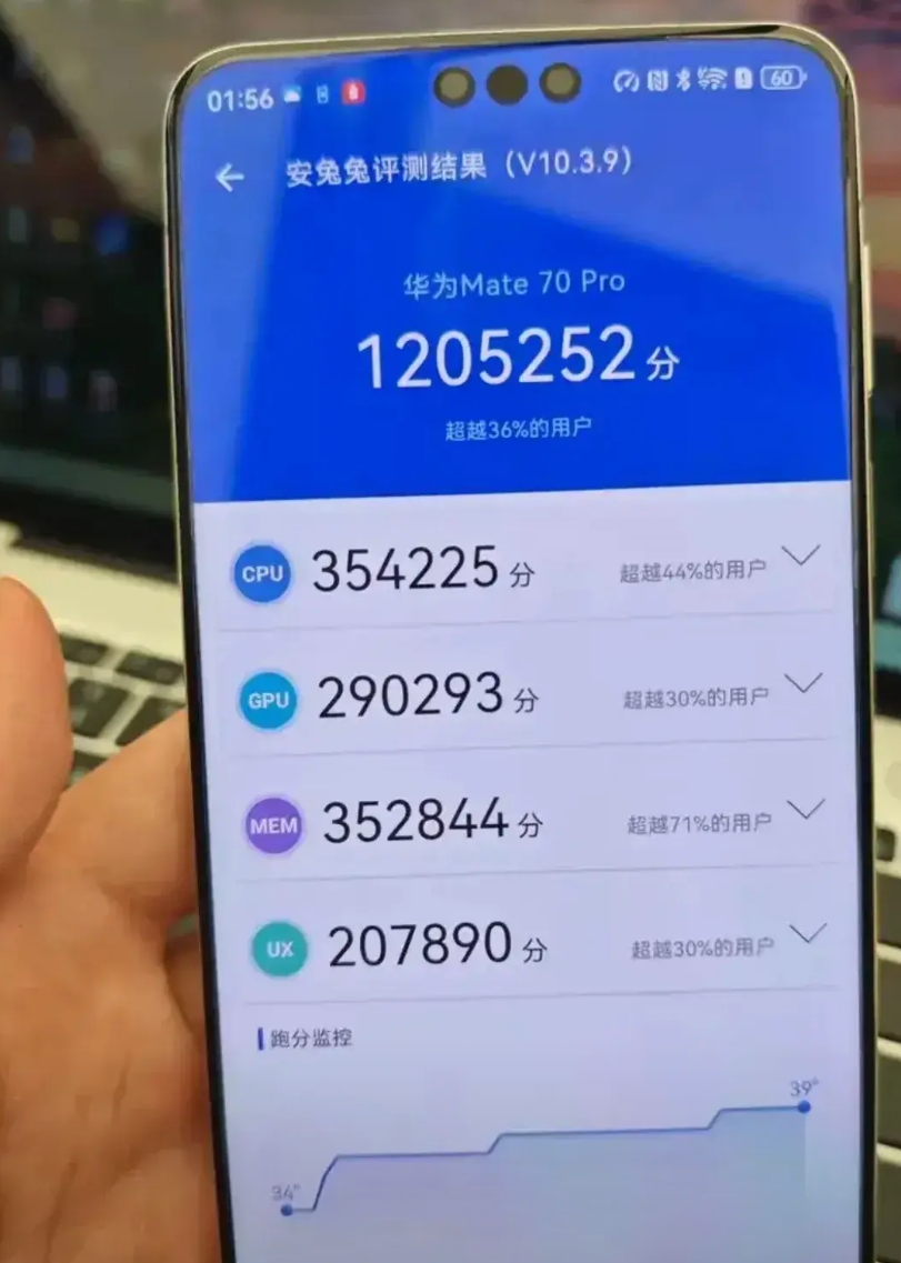 华为这次可能输的一塌糊涂了，华为自研的麒麟9020处理器也没有那么强啊。虽然华为