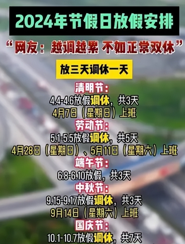 马上五一了，大家前段时间一直在吐槽五一调休方案，或者希望增加假期天数。
其实关注