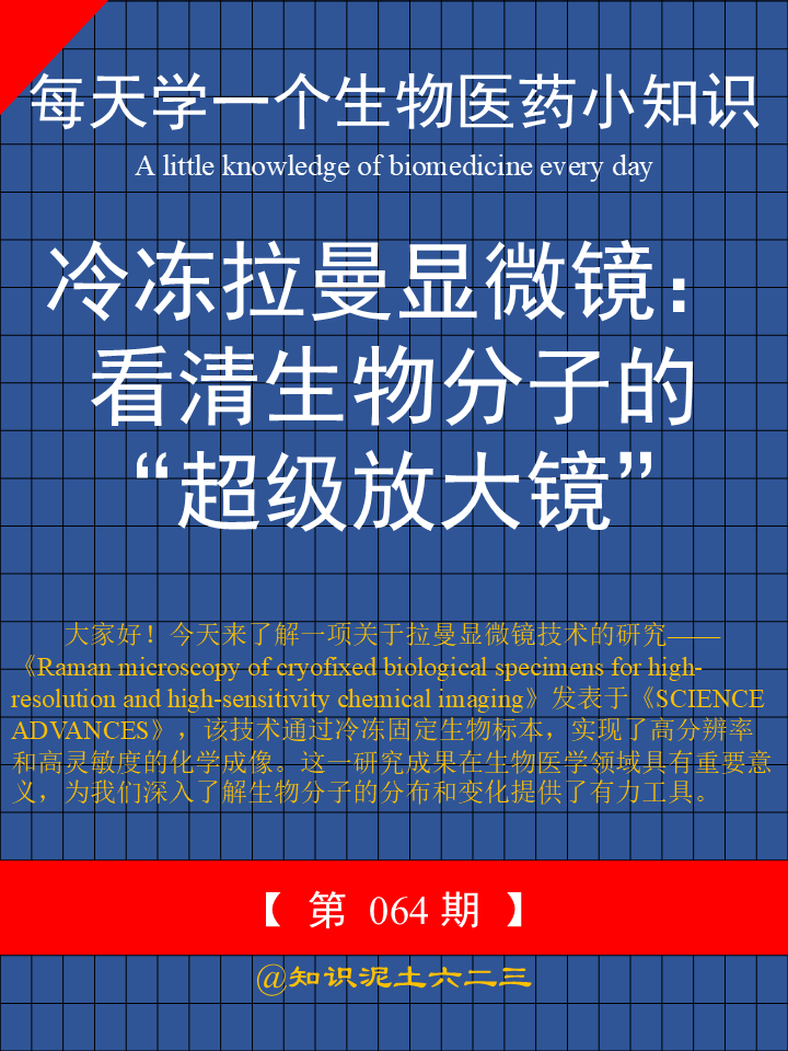 	大家好！今天来了解一项关于拉曼显微镜技术的研究——《Raman microsc