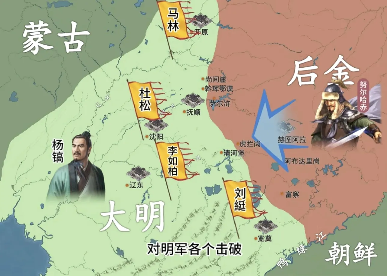萨尔浒之战，明军被努尔哈赤利用时间差打了个各个击破…

先是杜松不等四路大军回合