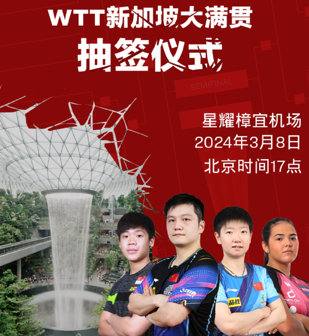 出征！国乒全队奔赴新加坡，官方预热抽签：孙颖莎樊振东在列
国乒全队将奔赴新加坡参