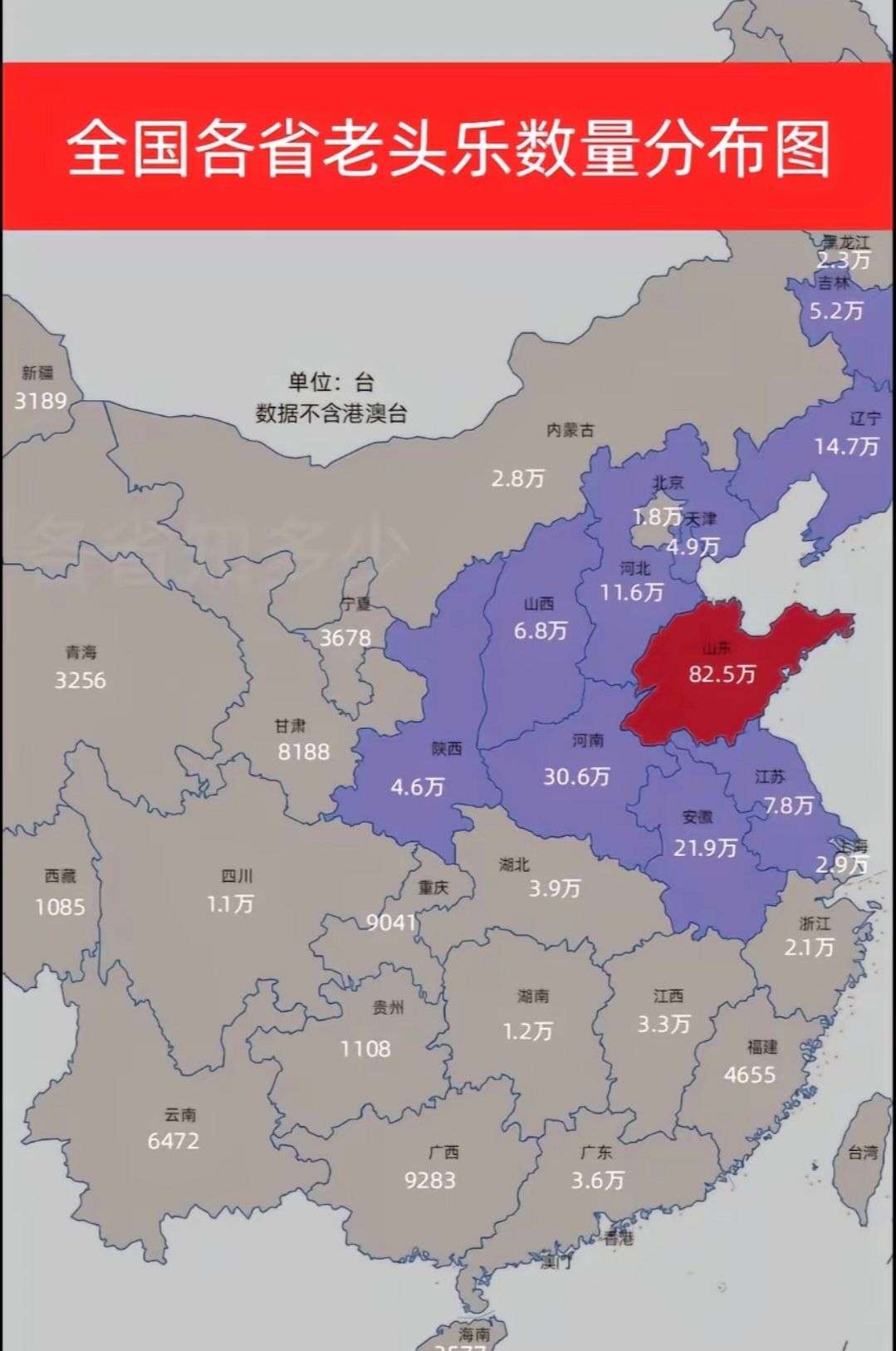 山东真这么多老头乐？