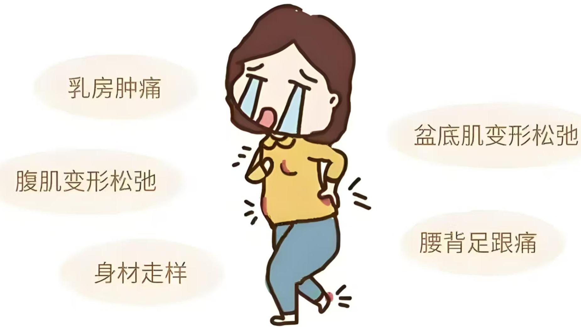 产后恢复，就像给身体做一次“大修”