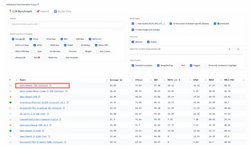 面对科技封锁，我们别无选择，只能打破垄断！

最近，连一家小小的美国企业Open