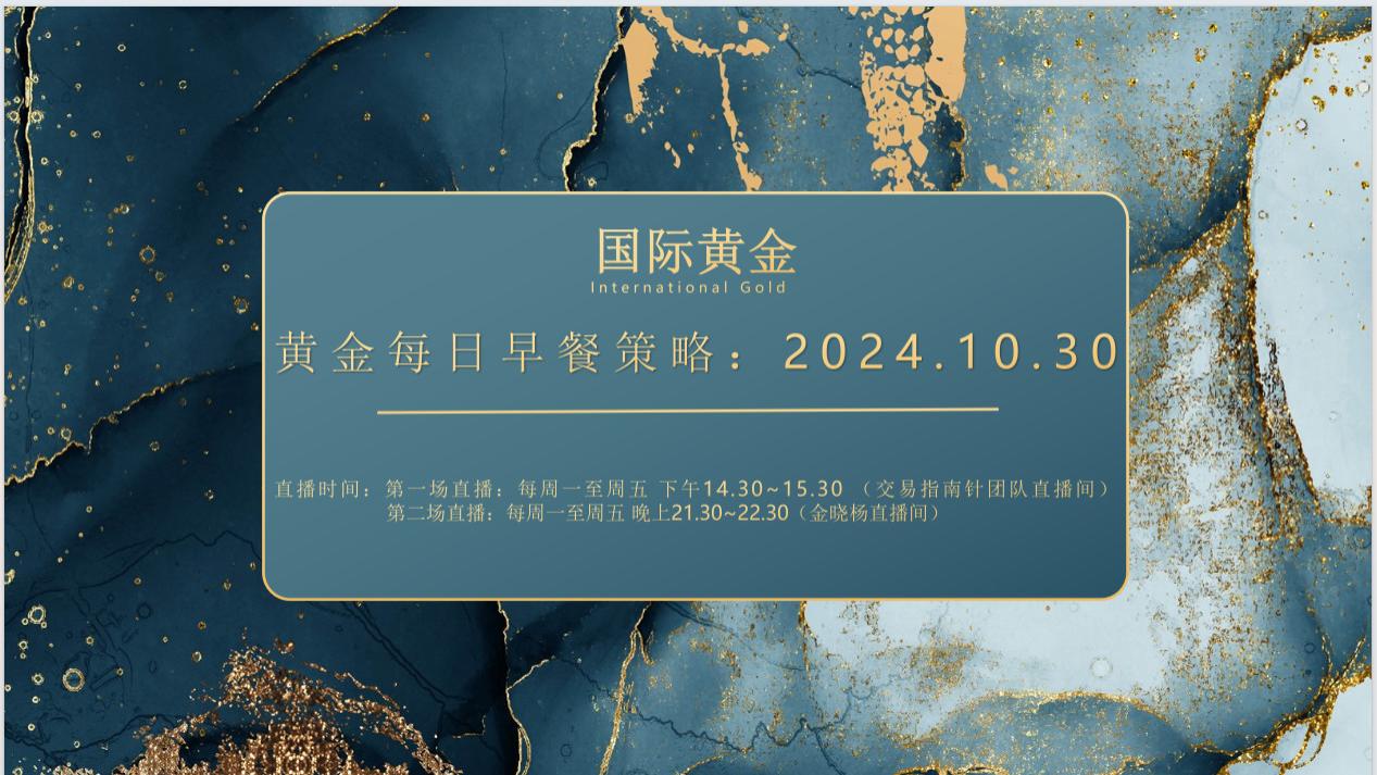 黄金每日早餐策略：2024.10.30