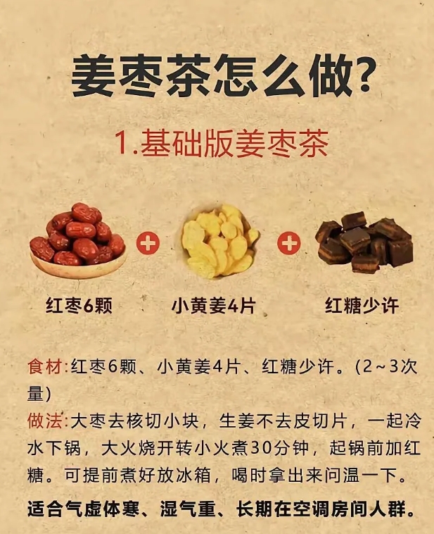 三伏天是喝姜枣茶最好的时候，夏天气温升高时，皮肤表面热，脾胃会比较虚寒，喝姜枣茶