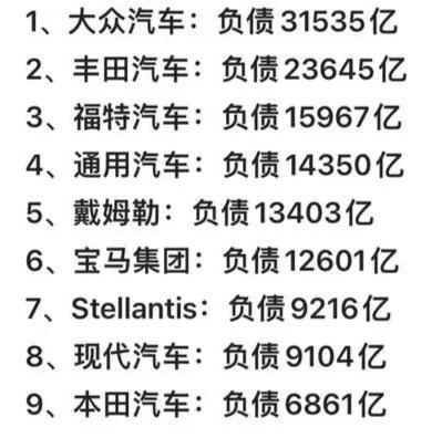 比亚迪销量高了，有些人不舒服了。
去年300多万台，今年突破400万台基本稳了，