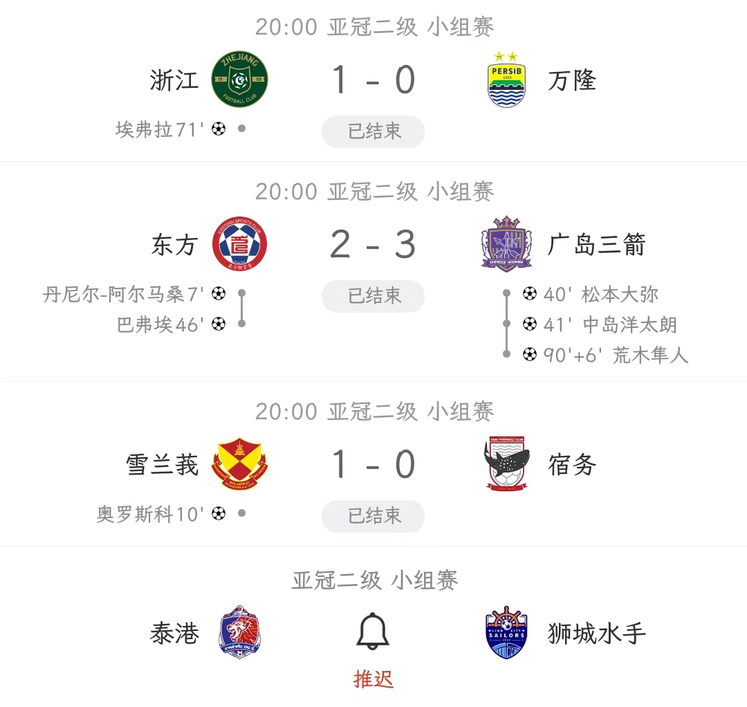 亚冠差点爆冷，广岛三箭3:2香港东方