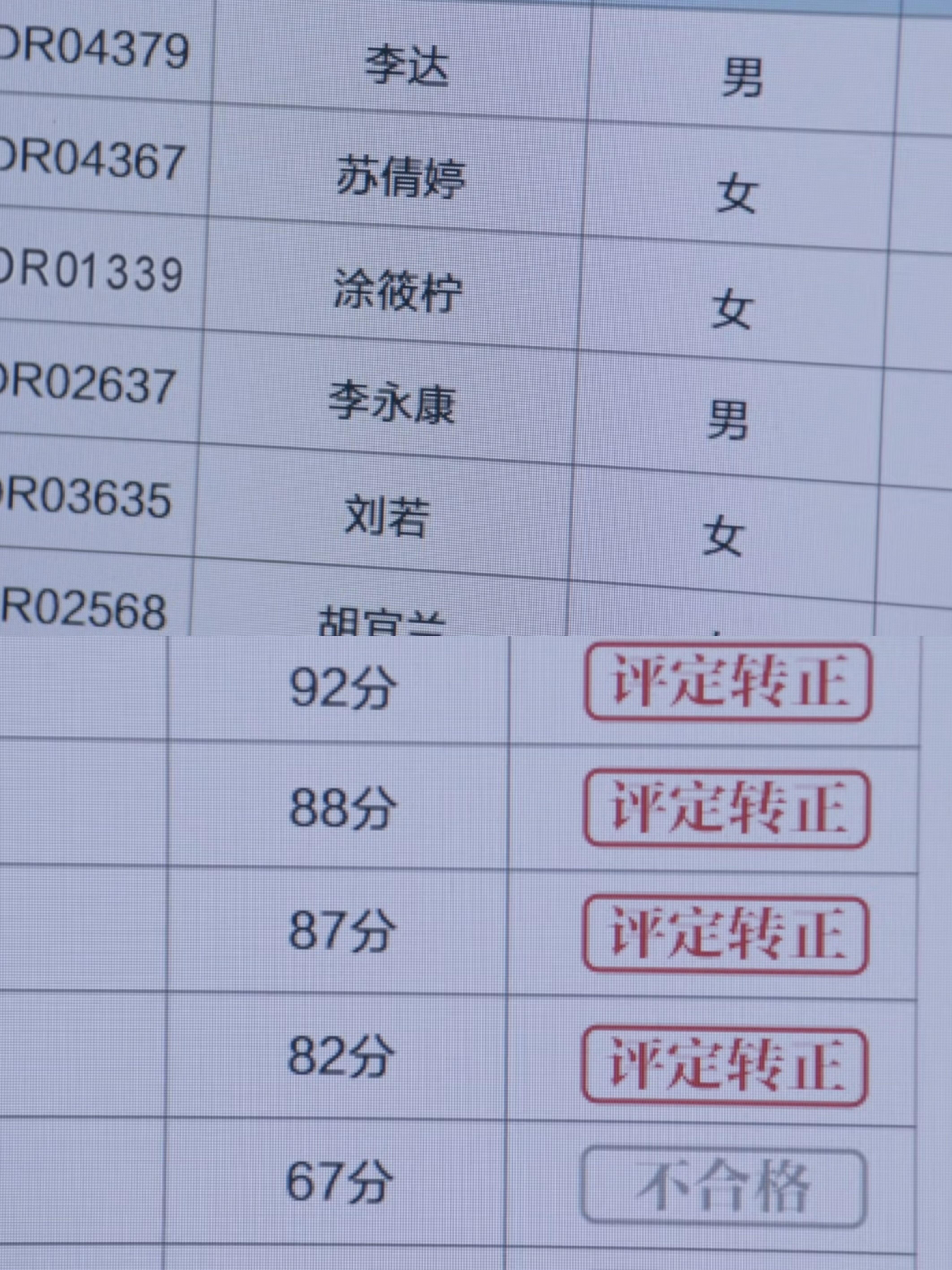 听到涂筱柠转正我比听到她结婚还开心