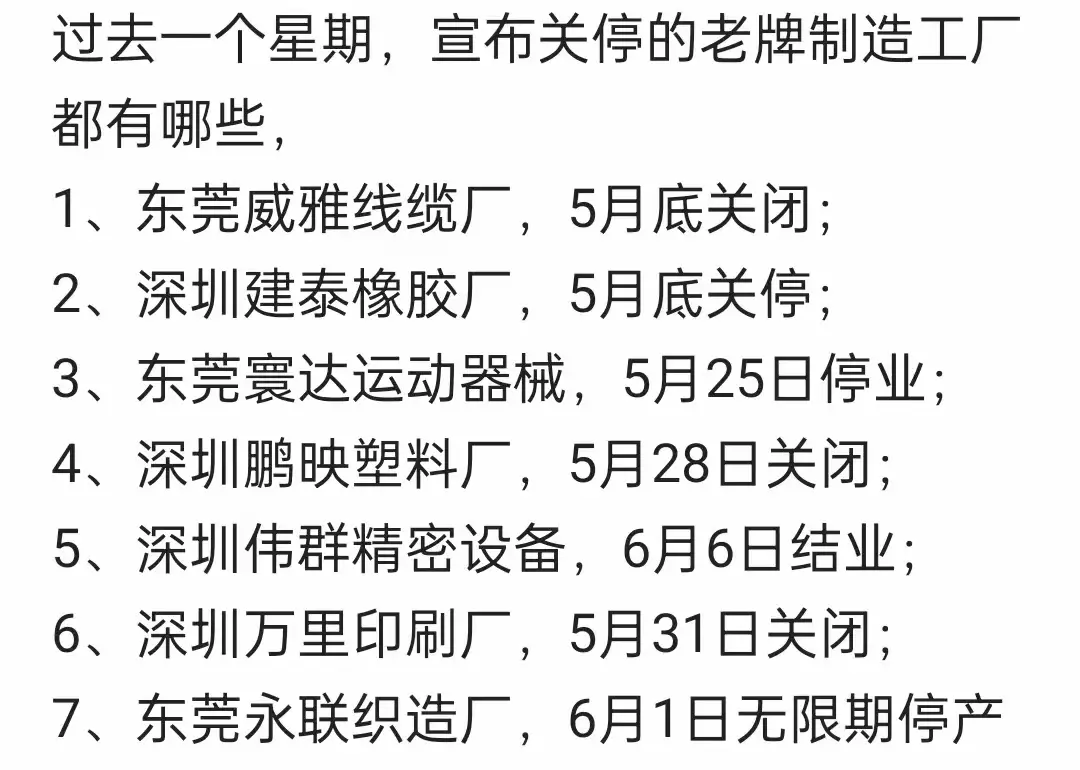 近日官宣的倒闭企业！！
