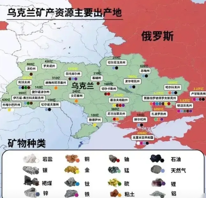 乌克兰5000亿美元稀土资源协议，可能是美乌演的双簧吗？

首先，乌克兰稀土矿区