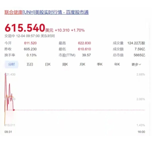 老美不见硝烟的内战开始了！