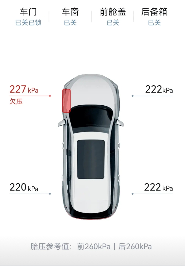 本人12年老司机，截止到目前的唐共拥有过7辆车。也开过其他各类型车。
其他不说，