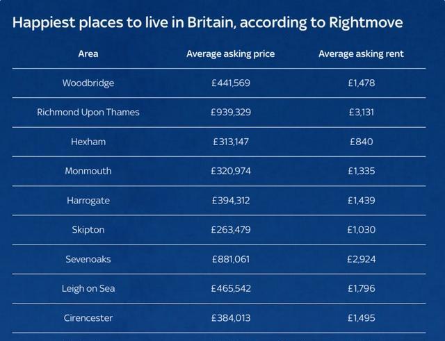 英镑上涨! 英国明年或降息四次! 英三大铁路公司将国有化