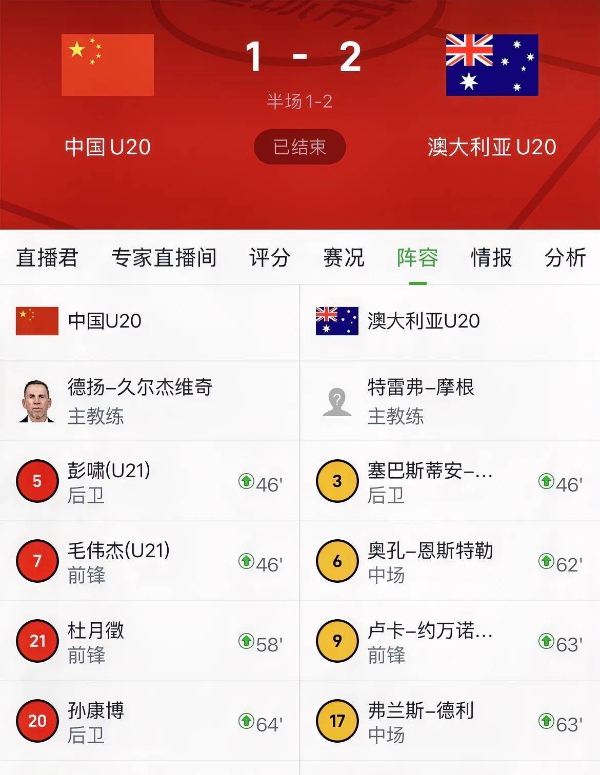 其实我们的实力有没有提升，看对手的反应就知道了！