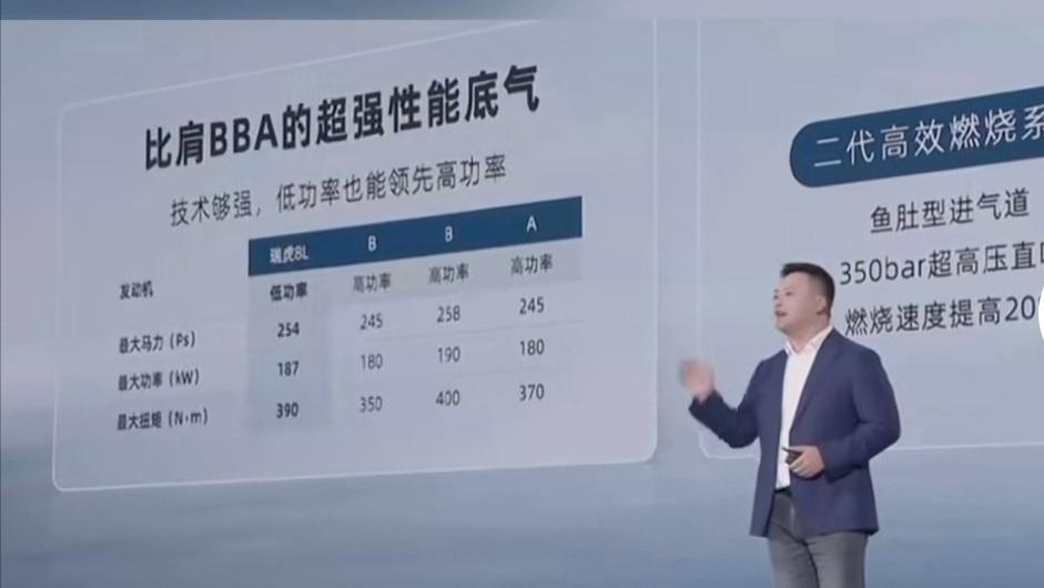 奇瑞副总真敢说：奇瑞2.0T发动机世界无敌，超过保时捷718