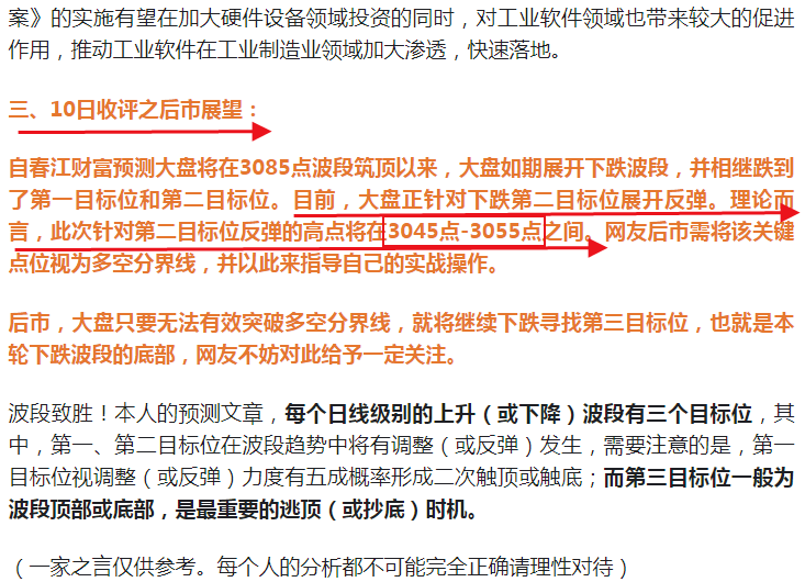 如期针对第二目标位展开反弹！预测误差仅1点！大盘明天4月12日是红色星期五？还是