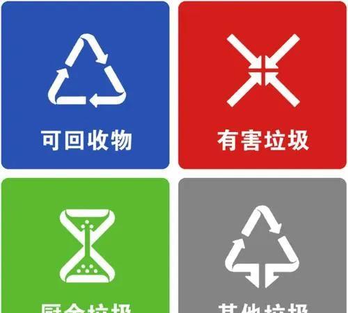 回到老家，这些年给我最大的感触是我们的垃圾没有很好的分类，不知道最后这些垃圾是如