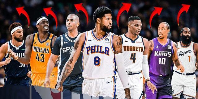 NBA交易开始日2024年12月15日可被交易的球员：乔治哈登威少在列