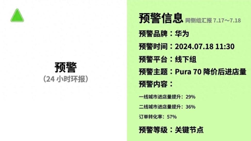 华为Pura70夏日超级特惠，至高1000元优惠，抓住最佳入手时机！