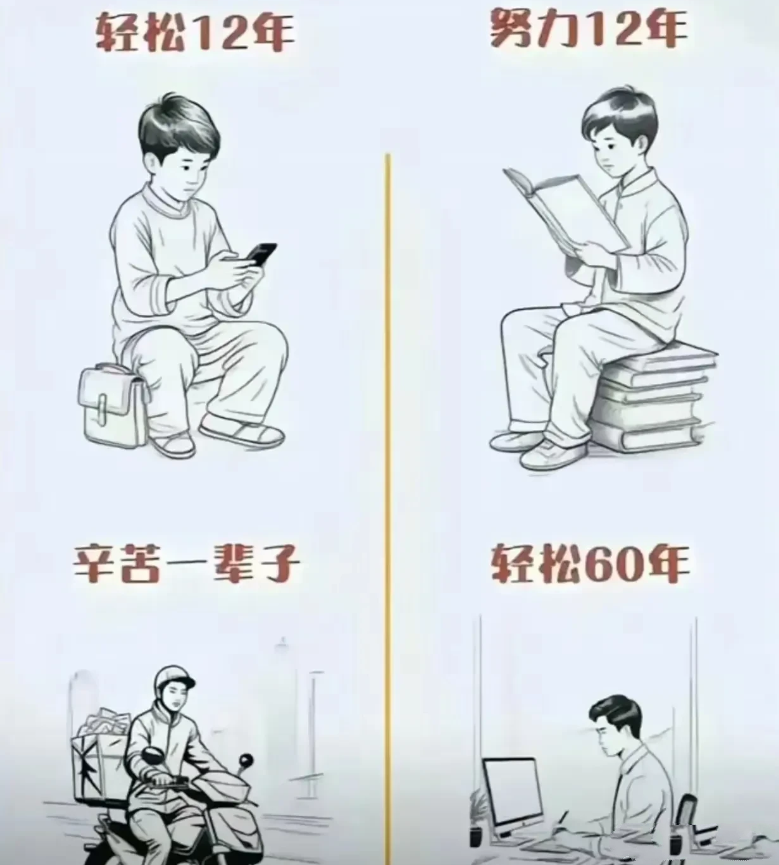 要是放以前我也就信了，现如今这样的情况不太可能了吧？