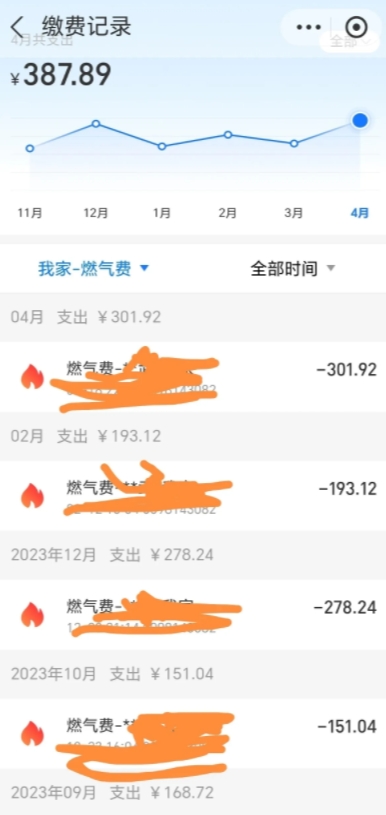 我今天特地到单元门门口楼下的煤气表看看，为什么一个单元，有的换了新表，有的没换，