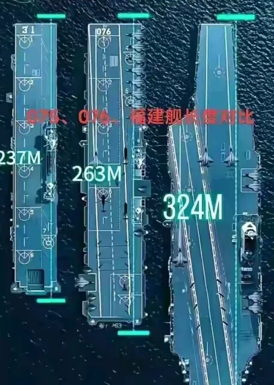 一张图就能说明为啥四川舰的名字一定，全中国只有四川人不笑的事实达成了。剩下一个问