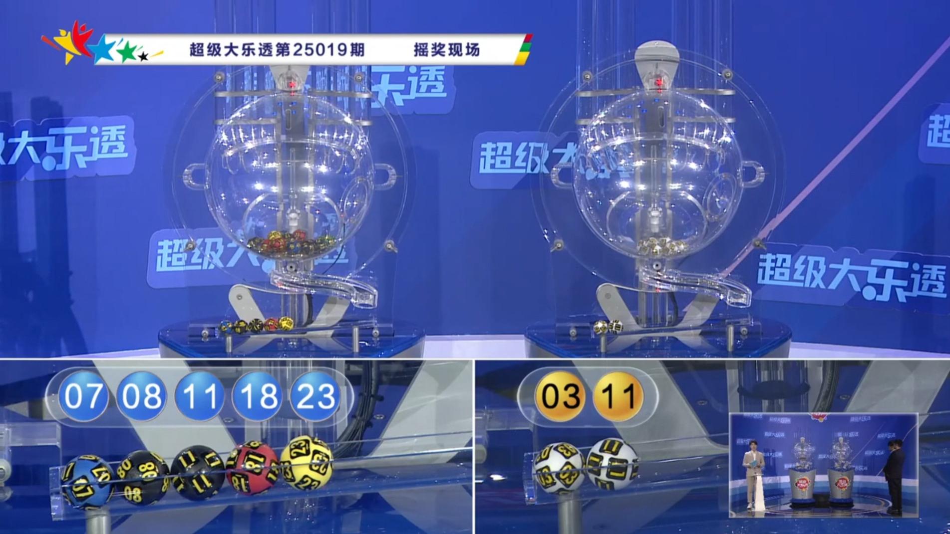 大乐透25019期开奖结果：一等奖7注，单注奖金820万元，二等奖199注