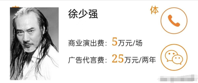 73岁徐少强病逝,遗产被关注,出道50多年,真实身家让人唏嘘(徐少强多少岁了)-第8张图片-九妖电影 73岁徐少强病逝,遗产被关注,出道50多年,真实身家让人唏嘘(徐少强多少岁了)-第8张图片-九妖电影
