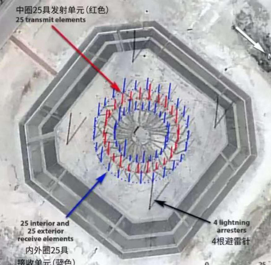 为啥美国空军的B-2和B-21隐身轰炸机一进入南海就被龙哥发现了，这是因为龙哥已