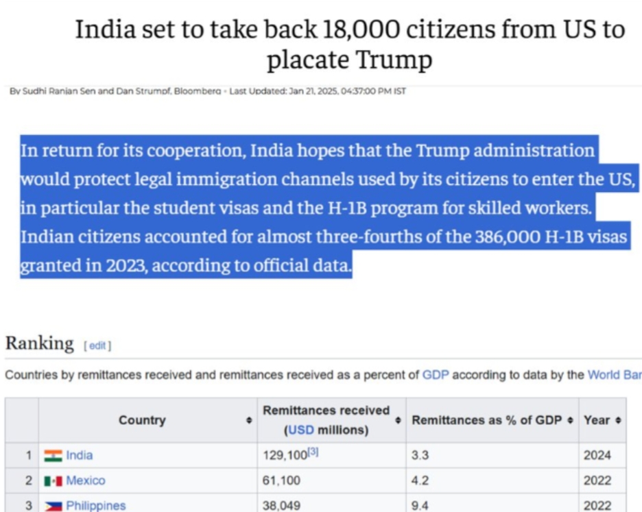 印度这操作不禁让人替美国感到可疑！他们宁肯接收18000名非法移民，也要要求美国