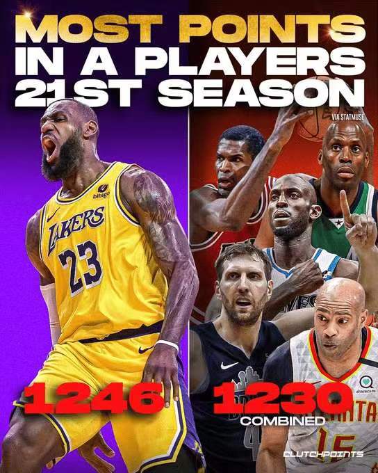 湖人队的勒布朗詹姆斯和马刺队的文班亚马在赛后迎来互动，两人都在自己的社交媒体上用