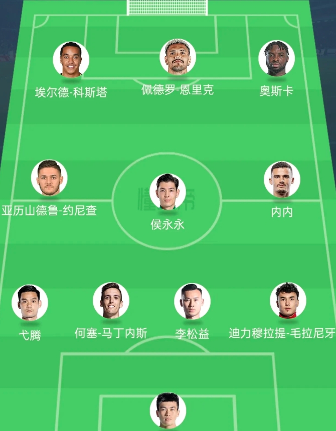 云南玉昆主力阵容具备夺冠实力