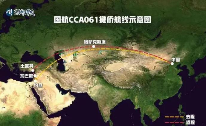 	中国这回，确实是太霸气了！在伊朗对以色列发动大规模导弹反击后，几乎全世界的航线