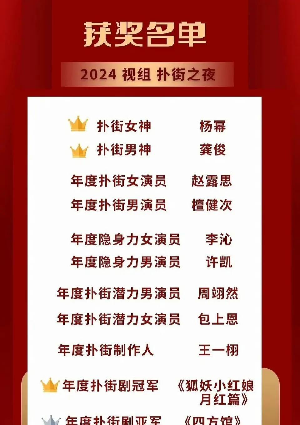 豆瓣视组评的2024年扑街剧，其实大多数都还好，还是2023年评的更有含金量。