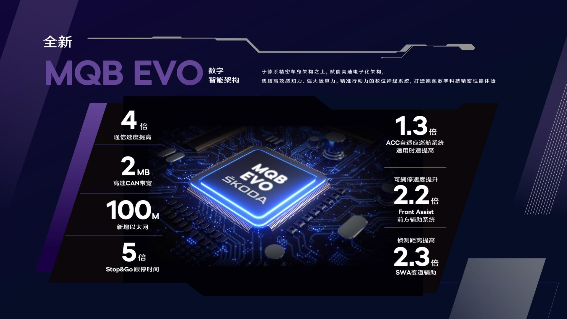 沈阳斯柯达明锐Pro—数字德系精密座驾