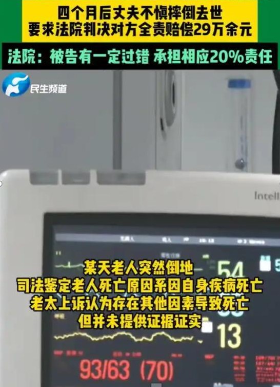 老太送老伴去亲戚家照顾后去世索赔

                      