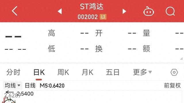全剧终！43个跌停仍78万手封单，跌到0.15，14万股东坐等血本无归