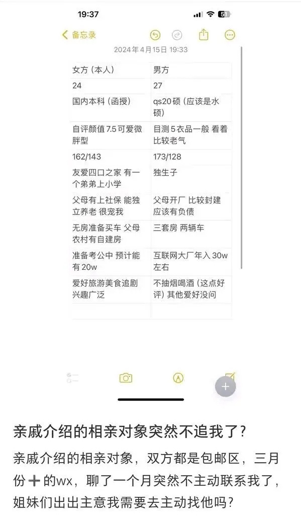 162 143 的7.5分现实中存在吗？ ​