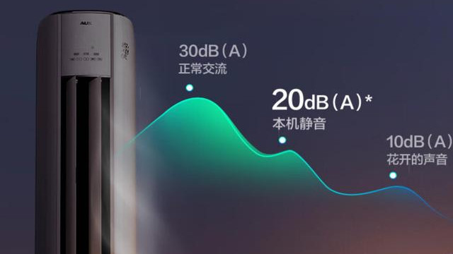 夏日救星来了！奥克斯3匹变频柜机，ECO节能侠让电费‘冷静’一下