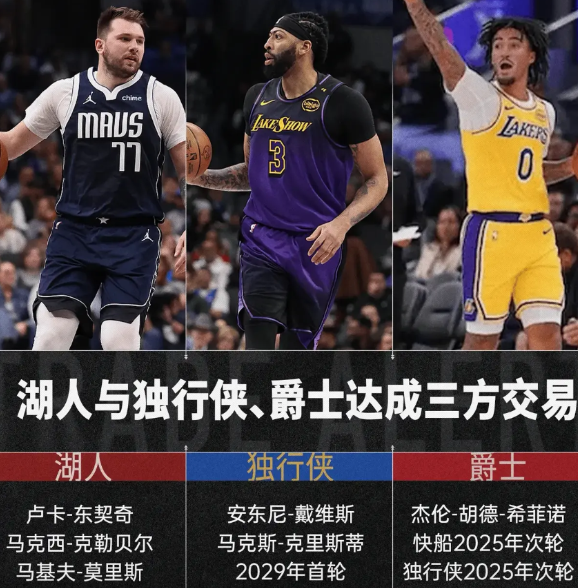 没有任何悬念了！本赛季总冠军大概率在以下两支球队中产生！

1.独行侠：60%