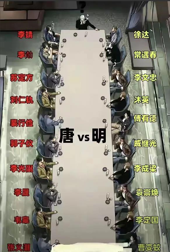 这两组人员打一架，谁的胜算会大一点？