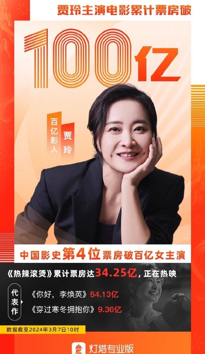 哇塞，🎉各位小伙伴们，你们知道吗？现在热映中的影片《热辣滚烫》可是火到不行！这