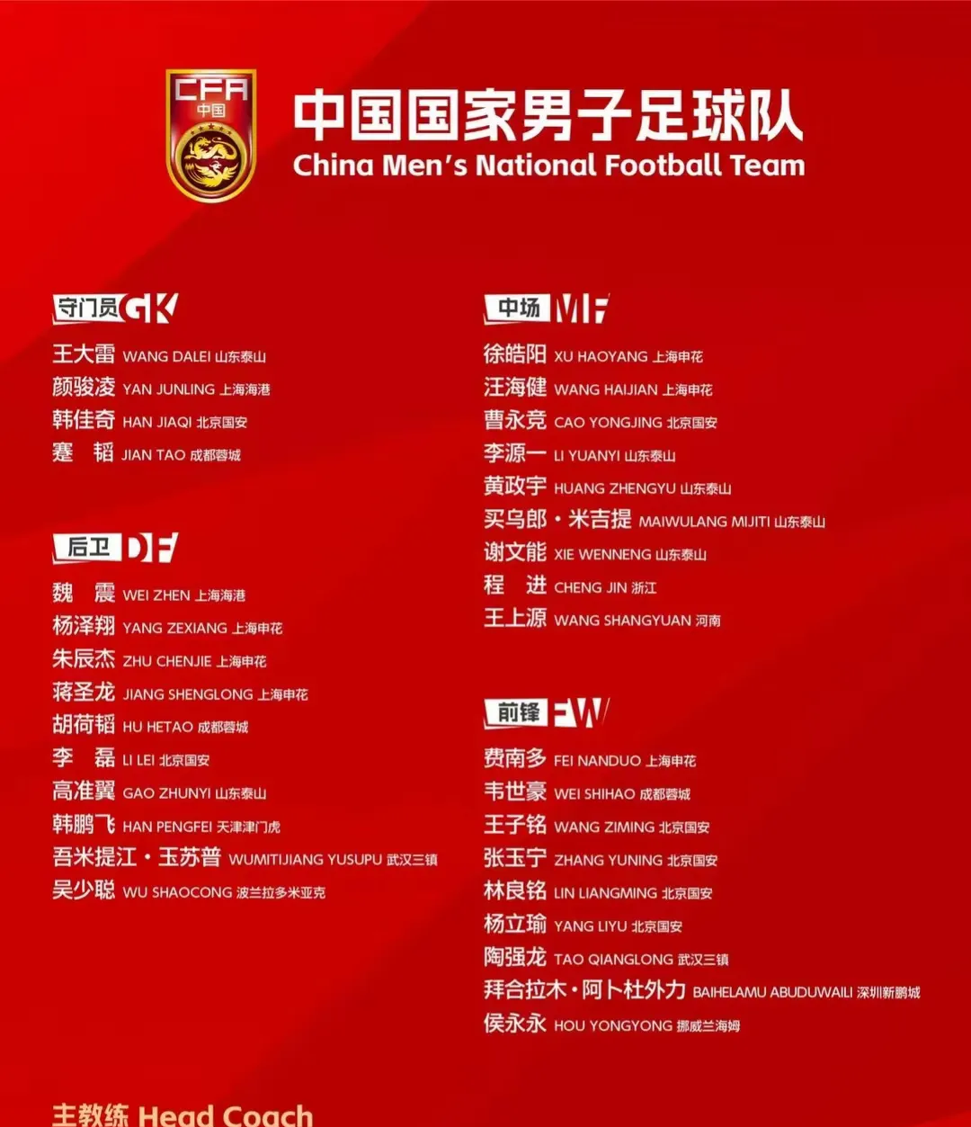 26.7岁的中国队，已经告别老年队！即使不能直通美加墨，这个平均年龄，已经年轻化了3岁！