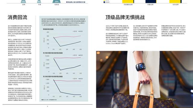 古老手艺的现代“生活圈”之旅