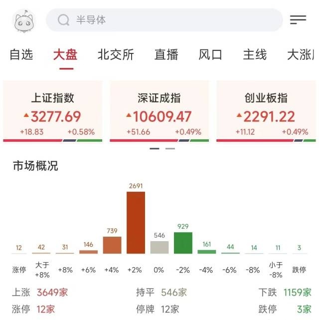 其实这波疯牛刹车，跟新人进场也很有关系，“贷款、借钱入市”的新闻逐步发酵后，管理